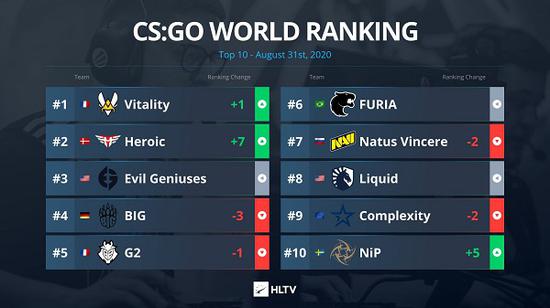 Xbox与PS6同年发布的前景展望