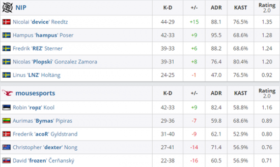 成都AG超玩会夺冠 KPL夏季赛总决赛精彩回顾