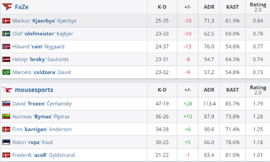飞利浦与永劫无间联手打造电竞盛宴